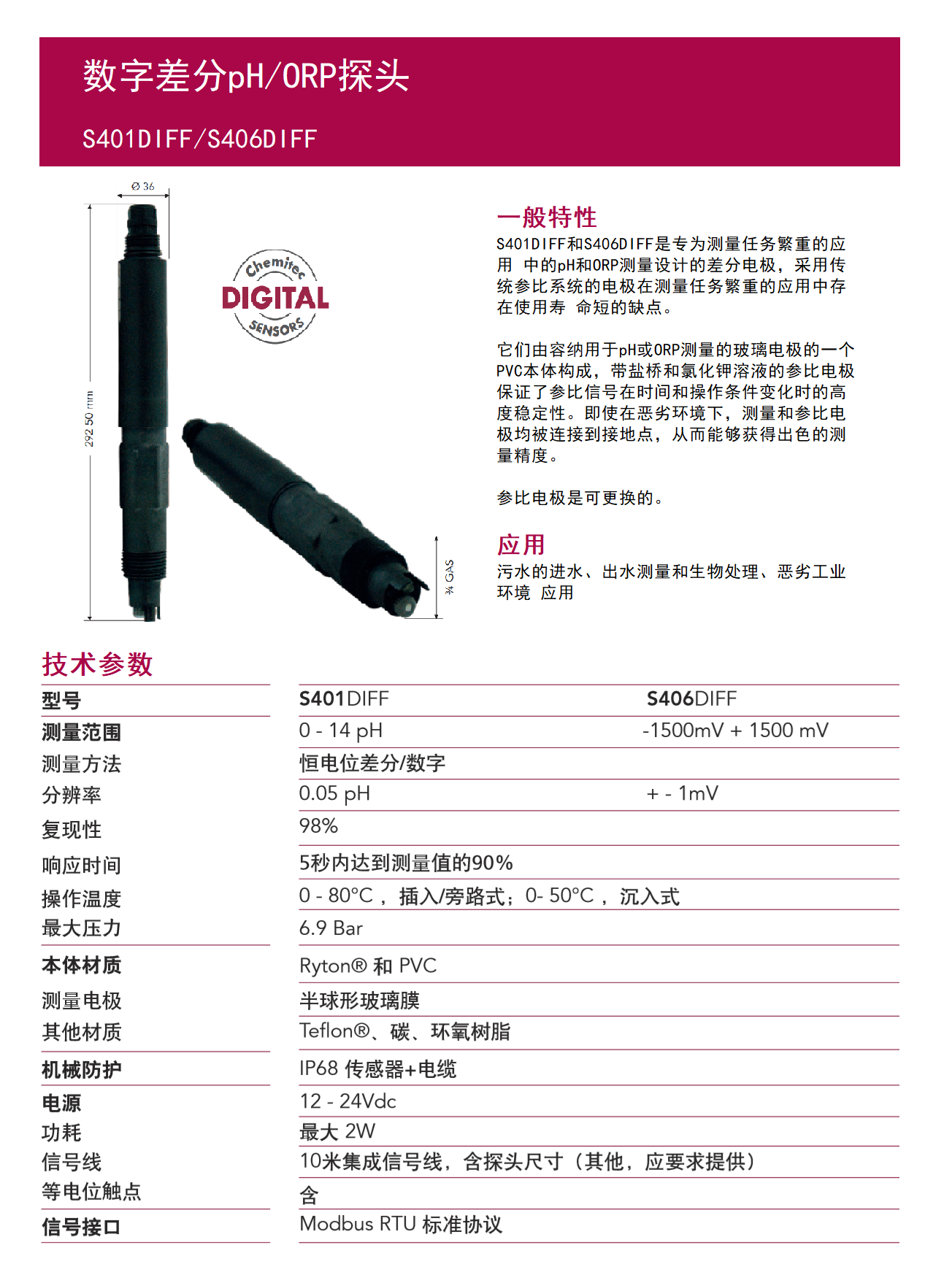 S401DIFF-S406DIFF參數.png